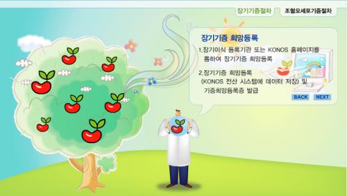 '국립장기이식관리센터'의 기증절차안내 페이지 ⓒ2007 welfarenews