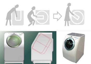 일본의 마쓰시타 전기산업이 개발한 UD 적용 세탁기(NA-V80). 세탁 드럼을 30도 기울여 작은 공간에서의 사용이 쉽고, 키가 작은 사람 및 노인층이 사용하는 데 편리하다. ⓒ2007 welfarenews