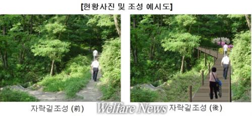 서울시가 계획한 보행약자도 오르기 쉬운 '근교산 자락길'의 현황사진 및 조성 예시도
 ⓒ2010 welfarenews