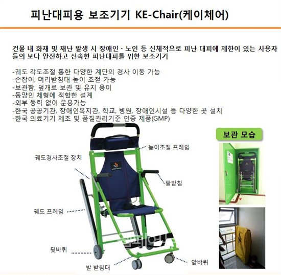 ▲ 피난대피용 보조기기 KE-Chaif(케이체어).