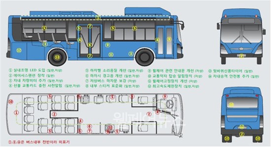 ‘2013년형 서울 시내버스’ 편하게 바뀐다