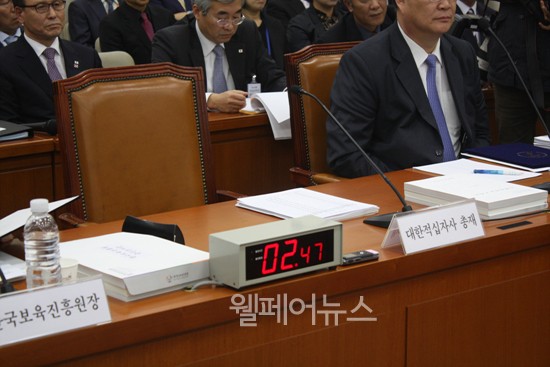 ▲ 23일 열린 국정감사에도 대한적심자사 김성주 총재는 참석하지 않았다.