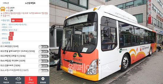 ▲ 무료셔틀버스 위치알림서비스 애플리케이션(왼쪽), 무료셔틀버스(오른쪽). ⓒ영등포구