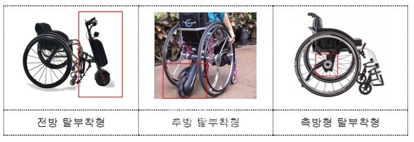 휠체어동력보조장치 형태별 예시. ⓒ식품의약품안전처
