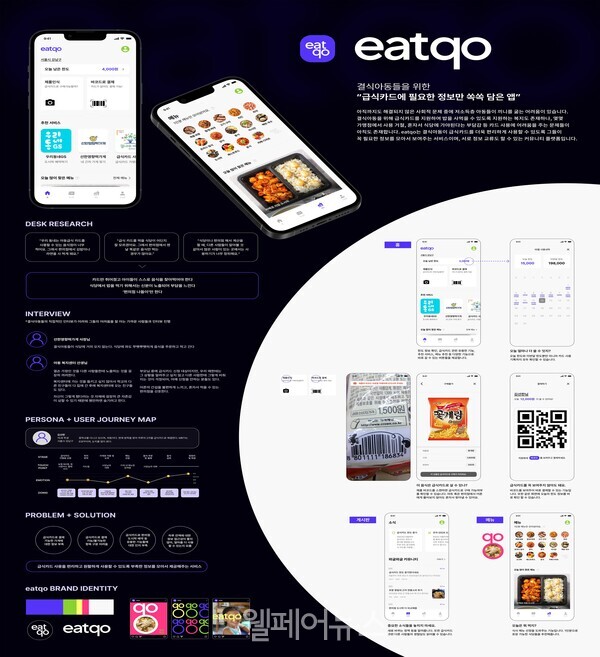 제품 분야 대상을 수상한 Eatqo 어플리케이션. ⓒ한국장애인개발원