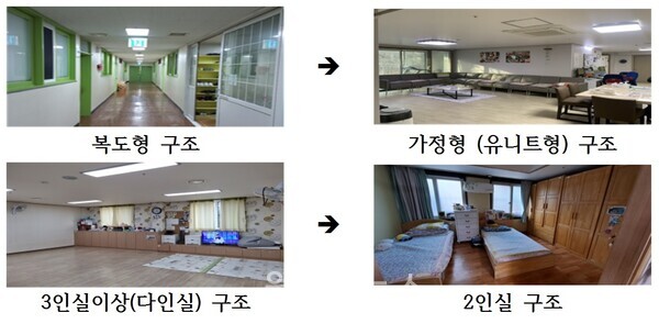 서울시는 앞으로 장애인 거주시설이 단체생활관 구조의 ‘복도형’에서 거실과 방, 주방으로 구성된 ‘가정형’ 주거공간으로 탈바꿈한다고 밝혔다. ⓒ서울시