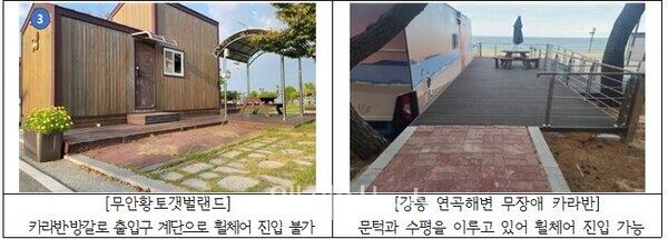 무안황토갯벌랜드와 강릉 연곡해변 무장애 카라반 비교 사진. ⓒ장애인제도개선솔루션
