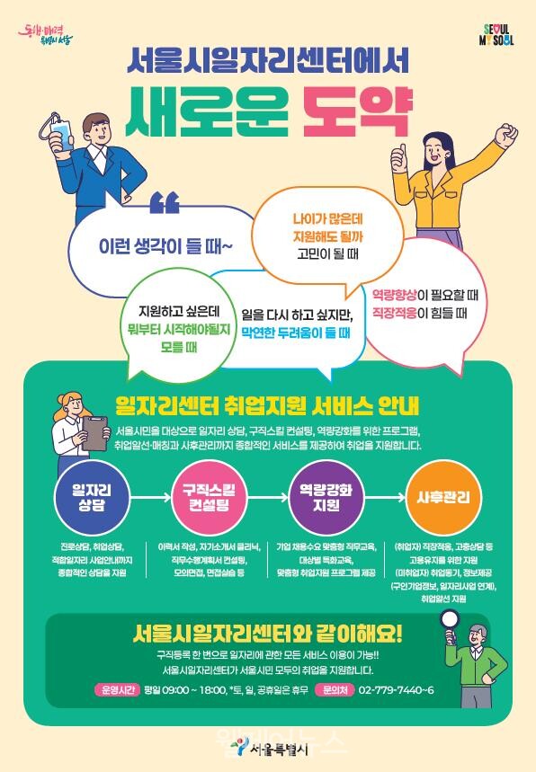  서울시일자리센터에서 새로운 도약 SEOUL M SOUL 이런 생각이 들때~ 나이가 많은데 지원해도 될까 고민이 될 때 지원하고싶은데 일을 다시 하고 싶지만, 뭐부터 시작해야될지 막연한 두려움이 들때 모를때 역량향상이 필요할때 직장적응이 힘들때 일자리센터 취업지원 서비스안내 서울시민을 대상으로 일자리 상담, 구직스킬 컨설팅 역량강화를 위한 프로그램 취업알선·매칭과 사후관리까지 종합적인 서비스를 제공하여 취업을 지원합니다. 일자리 상담 구직스킬 컨설팅 역량강화 지원 사후관리 진로상담, 취업상담, 적합일자리사업안내까지 종합적인 상담을 지원 이력서 작성, 자기소개서클리닉, 직무수행계획서 컨설팅 모의면접 면접실습 기업채용수요맞춤형 직무교육, 대상별 특화교육, 맞춤형 취업지원프로그램 제공 (취업자) 직장적응, 고충상담통 고용유지를위한지원 (미취업자) 취업동기, 정보제공 (구인기업정보, 일자리사업 연계, 취업알선 지원 서울시일자리센터와 같이해요! 구직등록한번으로 일자리에 관한 모든 서비스 이용이 가능!!! 서울시일자리센터가 서울시민 모두의 취업을 지원합니다. 운영시간 평일 09:00~18:00, 토, 일, 공휴일은 휴무 문의처 02-779-7440-6 서울특별시