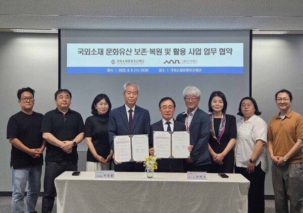 서울역사박물관  MOU/사진제공=서울역사박물관