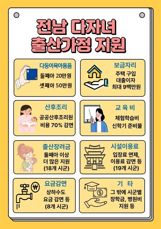 전남 사랑애 서포터즈 홍보 이벤트 포스터/사진제공=전라남도