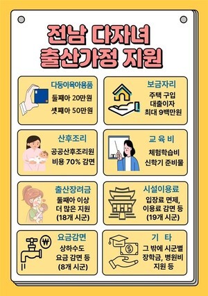 전남도, 다둥이 출산가정 육아용품 지원 두 자녀까지 확대